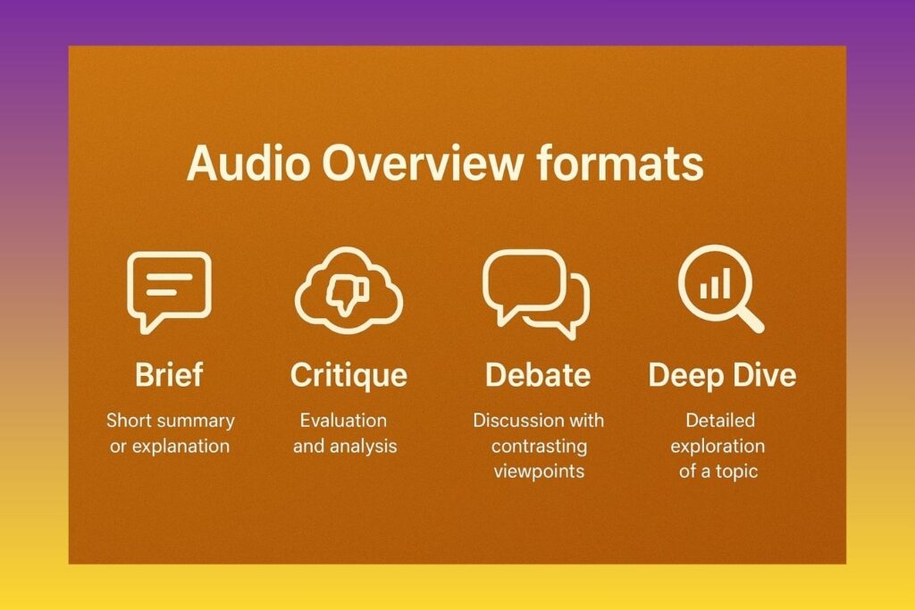 Meet the new NotebookLM audio formats