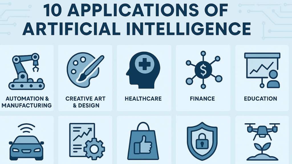 Discover 10 real-world applications of Artificial Intelligence transforming industries—from creative art and healthcare to automation, finance, and beyond.