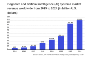 AI Android Budgeting Apps for Everyday Money Management in 2026: Expense Tracking, Savings Automation & Smart Financial Insights